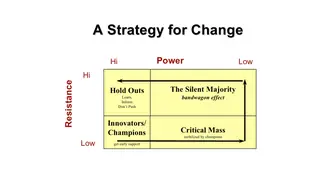 A strategy for change mapped by resistance and power