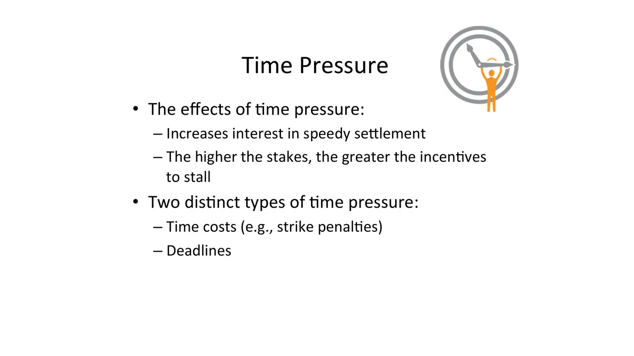Slide: The effects of time pressure