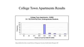 How 152 other pairs split the late fee