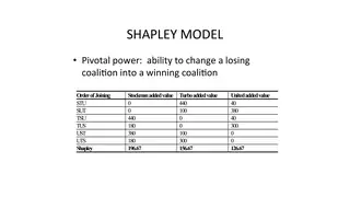 The Shapley value: pivotal power in a coalition