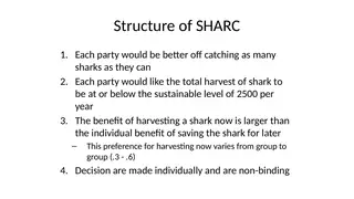 SHARC: each group gains from catching more sharks, the group needs fewer