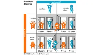 The prisoner's dilemma