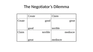 The negotiator's dilemma: create or claim