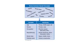 Concepts become variables, and variables have attributes