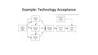 A worked example: the technology acceptance model