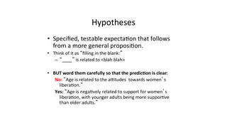 A good hypothesis says which way the relationship goes