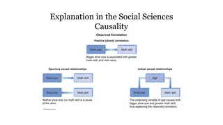 Correlation, spurious relationships, and real causes