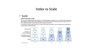 How a scale's items build on each other