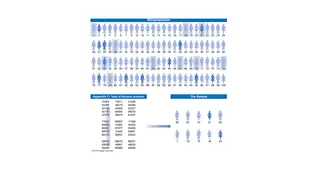 Simple random sampling from a numbered population