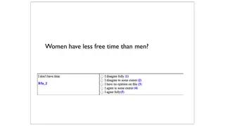 Turning a hypothesis into a survey item: free time