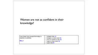 Confidence in one's own knowledge