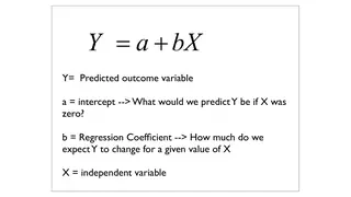 Y = a + bX, term by term