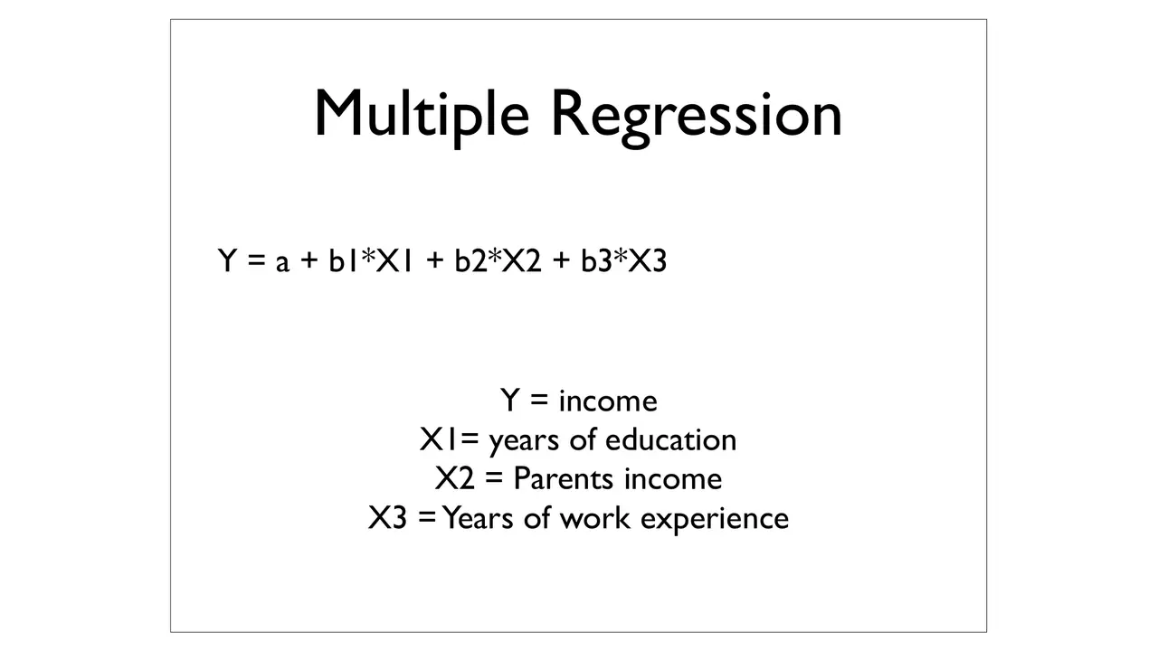 Slide: Multiple regression: income on education, parents' income, and experience