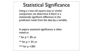 Reading the stars on a regression table
