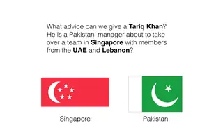 A Pakistani manager taking over a team in Singapore with members from the UAE and Lebanon