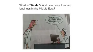 What is wasta, and how does it shape business in the Middle East?
