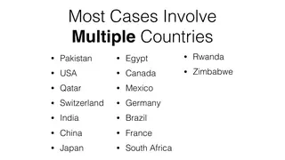 The cases span four continents, from Pakistan to Rwanda