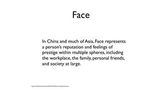 Face: reputation across work, family, and society