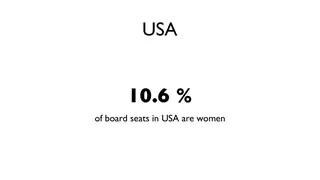 The US is no better at 10.6%
