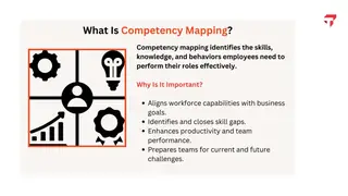 What is competency mapping?
