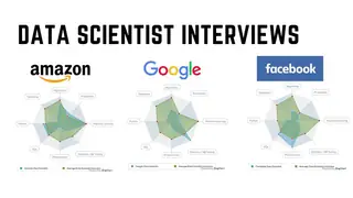 How Amazon, Google, and Facebook interview data scientists