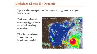 Workplans should be dynamic, like a hurricane forecast