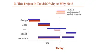Is this project in trouble? Reading a Gantt chart