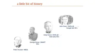 A short history of OKRs, from Drucker to Google
