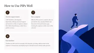 How to use performance improvement plans well