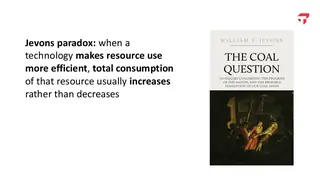 Jevons paradox: cheaper coal meant more coal burned, not less