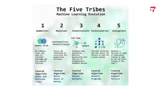 The Five Tribes of machine learning