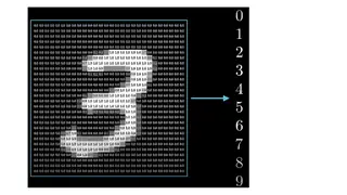 Images are numbers: a handwritten 3 as a grid of pixels
