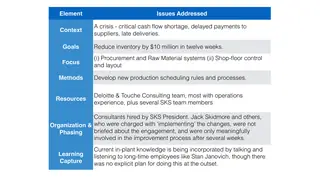 The framework filled in for Deloitte's engagement at SKS