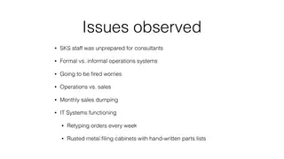 What went wrong at SKS: retyped orders and hand-written parts lists