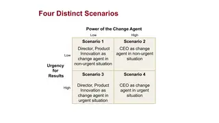Four scenarios: how much power the change agent has, and how urgent the change is