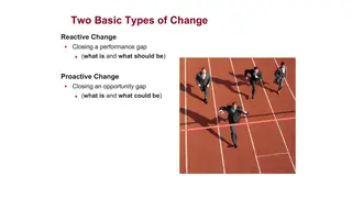 Reactive change closes a performance gap, proactive change an opportunity gap