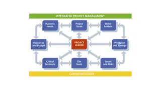 Integrated project management with the project leader at the center