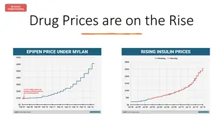 Drug prices are on the rise, and a single price spike can blow a pharmacy budget