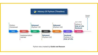 A short history of Python, from a hobby project in 1989 to the default language of data science