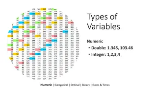 Types of variables: numeric, categorical, ordinal, binary, and dates