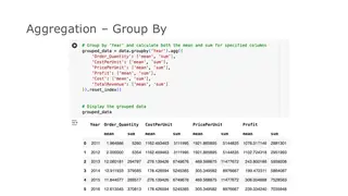 Group by and aggregate: the pandas move behind most business questions