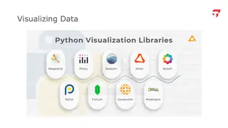 The Python visualization libraries, from Matplotlib to Plotly