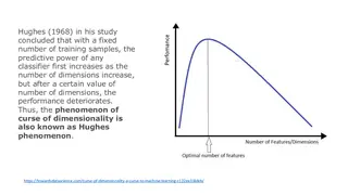 The Hughes phenomenon: past some point, more features make a classifier worse