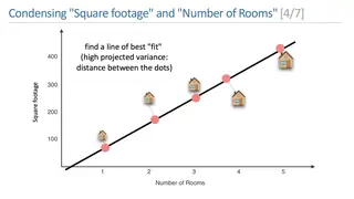 Squeezing square footage and number of rooms onto one line of best fit