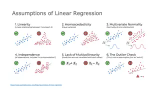 The assumptions of linear regression, and what breaks when each one fails
