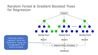 From one tree to many: bagging builds random forests, boosting builds gradient boosted trees