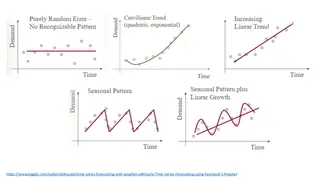 Random noise, trends, and seasonality: the patterns a forecast has to separate