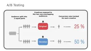 An A/B test: split the audience, show each half a version, compare conversion