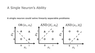 A single neuron can learn OR and AND, but not every pattern