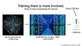 Pretraining is like compressing a chunk of the internet into a file of weights